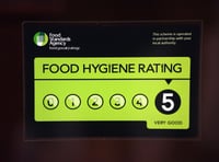 Woking near the bottom of food hygiene rankings in the South East 