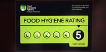 Woking near the bottom of food hygiene rankings in the South East 